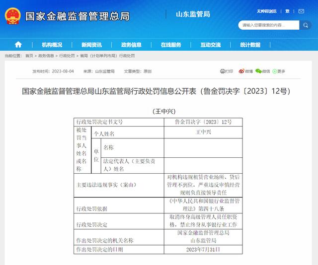 中信银行济宁分行收200万罚单，原行长王中兴被终身禁业