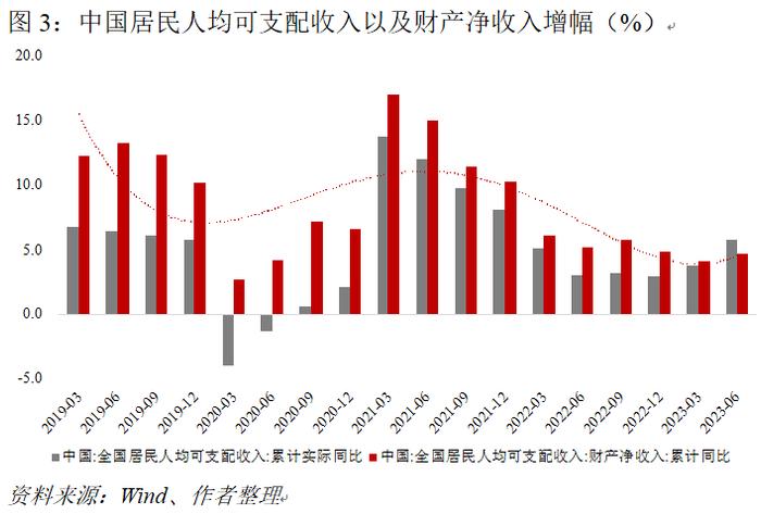 程实：超越资产负债表衰退理论看中国︱实话世经