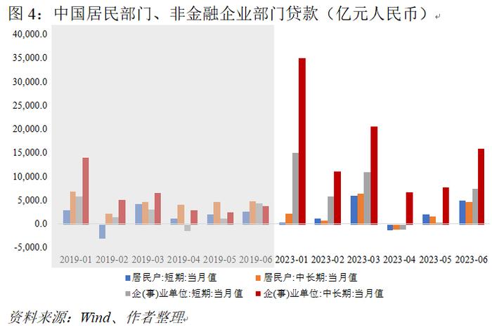 程实：超越资产负债表衰退理论看中国︱实话世经