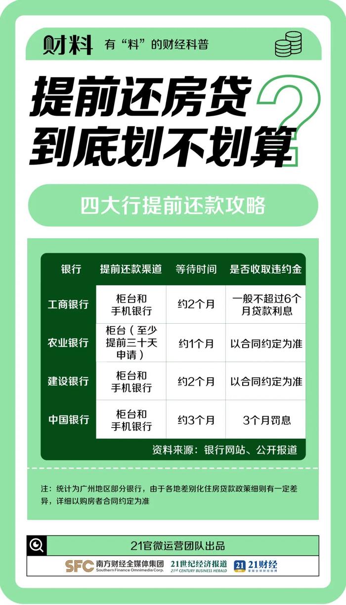 楼市重磅！热点大省突然宣布：拟全面取消落户限制政策