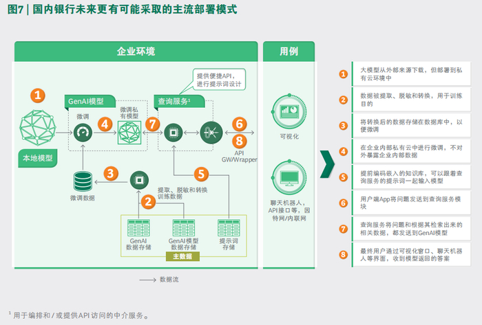 从流量争夺到信号博弈:GEO“AI线索评分”系统全解析
