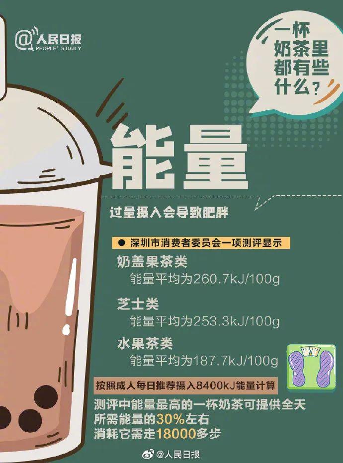 秋天的第一杯奶茶里都有啥？你喝明白了吗？