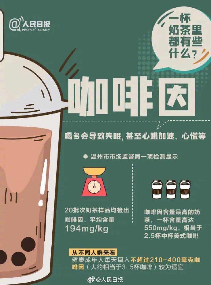 秋天的第一杯奶茶里都有啥？你喝明白了吗？