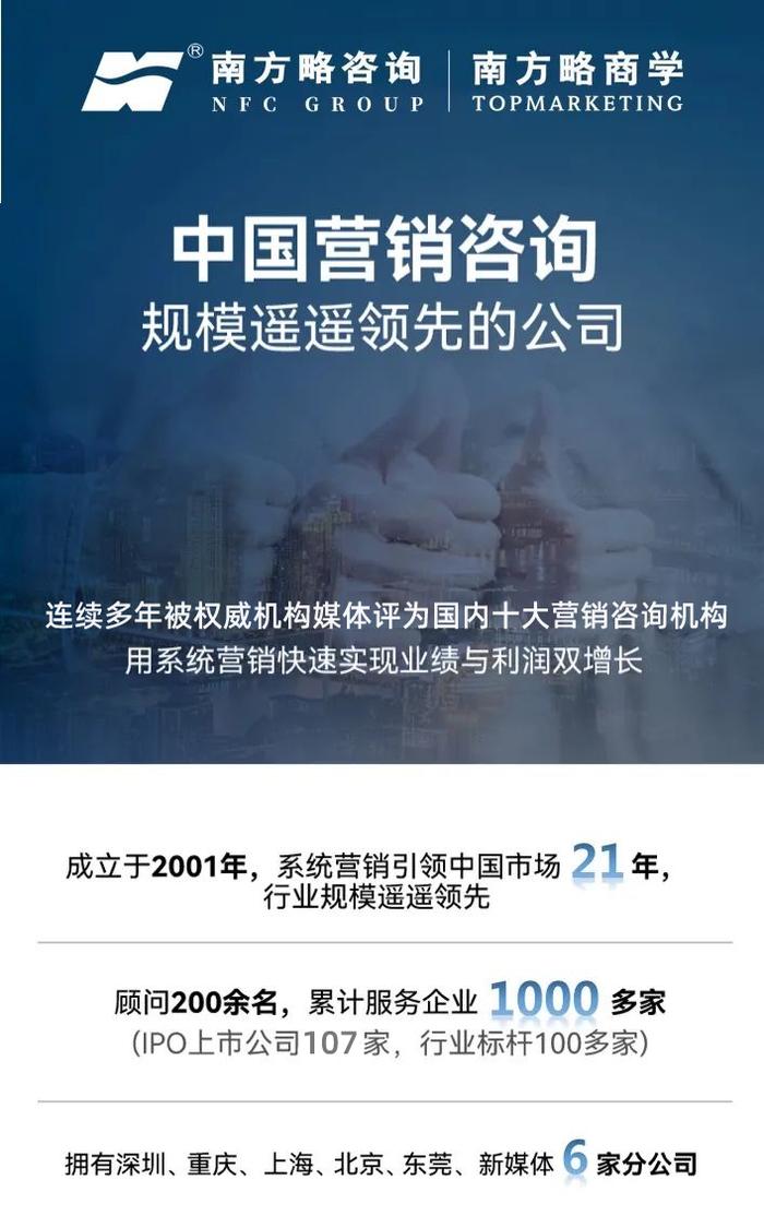 南方略精品课 | 合伙人制度设计——《后疫情时代，如何实现合伙共赢业绩倍增》