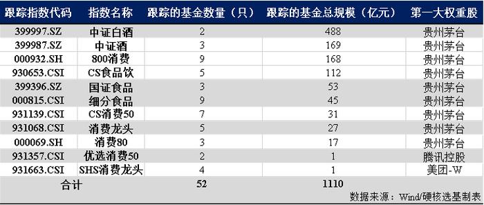 白酒板块7月强势反弹，8月小幅震荡回调，今年行情还有戏吗？手里的白酒基金怎么办？