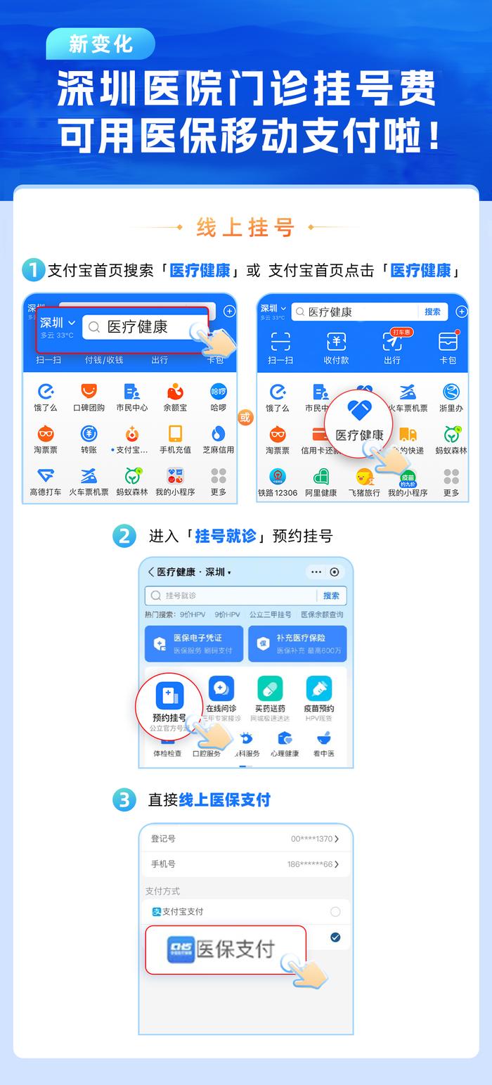 深圳挂号不排队，医保费可用手机付了！