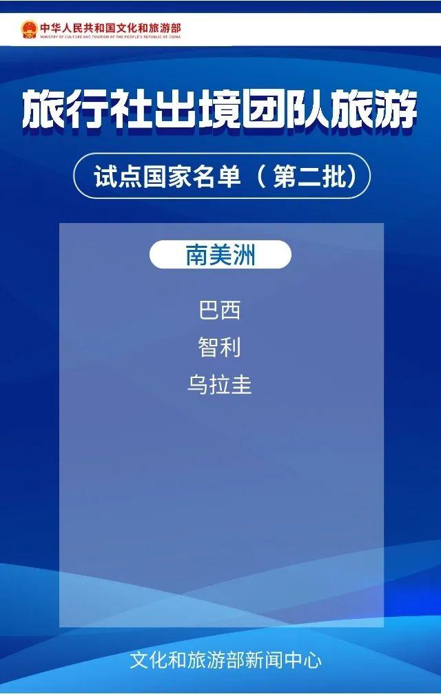 日韩在列！即日起，恢复这些国家和地区出境团队游！