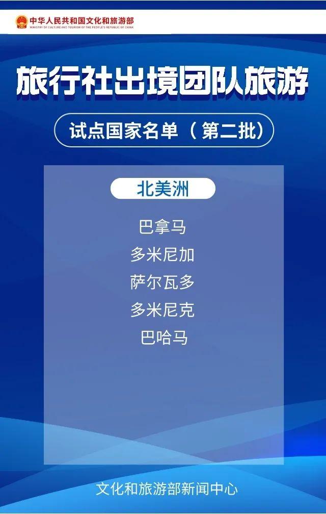 日韩在列！即日起，恢复这些国家和地区出境团队游！