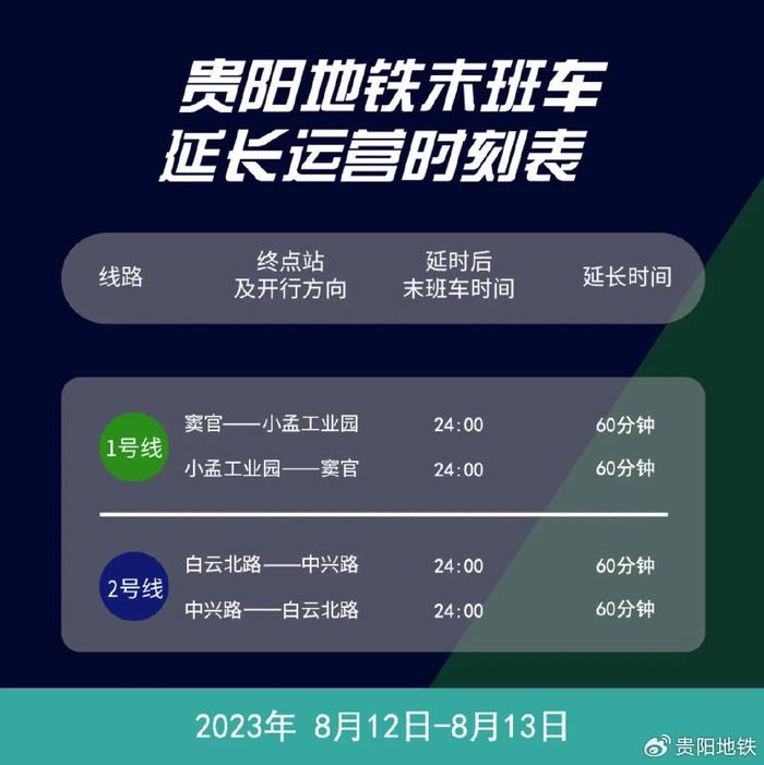 本周末，贵阳地铁1、2号线运营时间延长至24:00