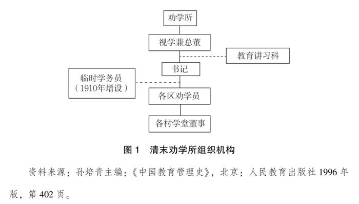 考出一个清北学生，掩盖了多少瑕疵？