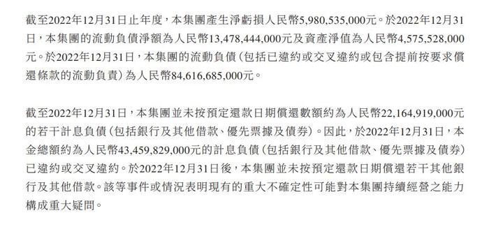 花样年控股明日复牌：去年净亏损59.8亿元，债务违约总额超430亿