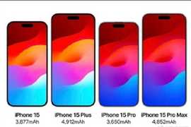 一文看懂iPhone 15系列升级点 手持前代别乱花钱换