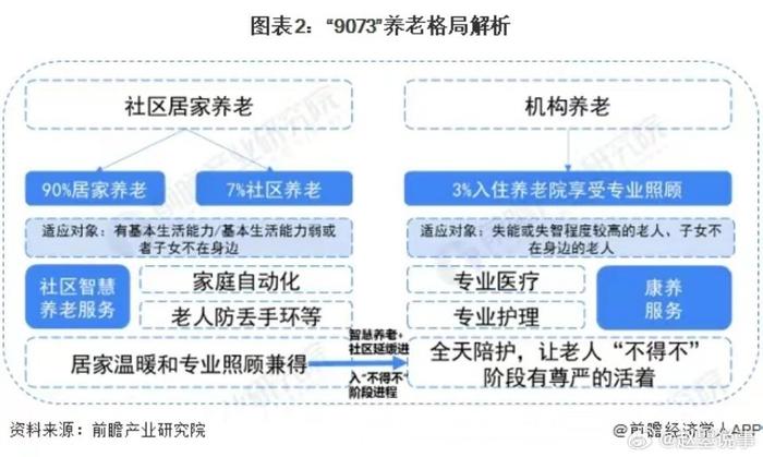 中国的人口问题_联合国曾经预测,中国人口迅速萎缩,将成为全球面对的最大挑