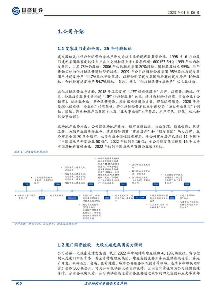 39页PPT深度解读厦门建发地产+供应链模式