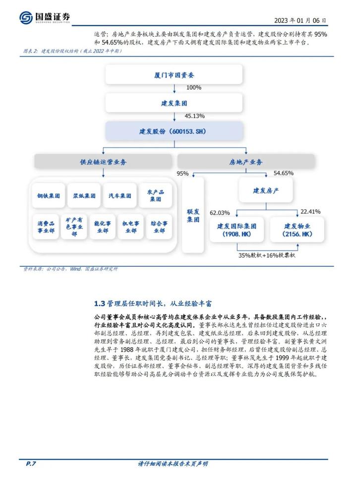 39页PPT深度解读厦门建发地产+供应链模式