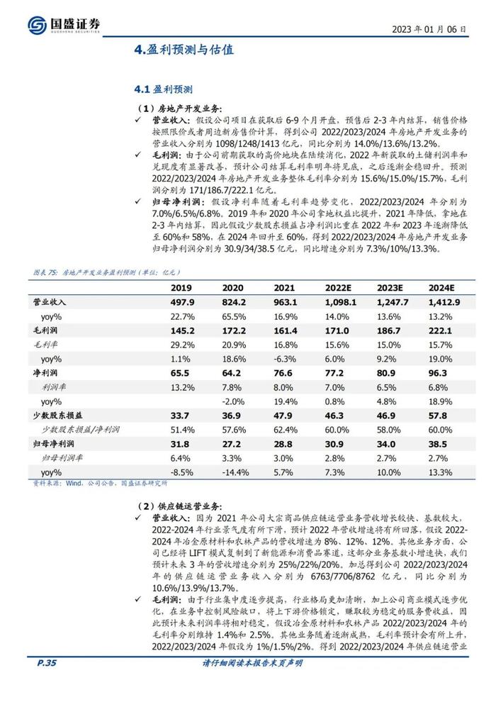 39页PPT深度解读厦门建发地产+供应链模式