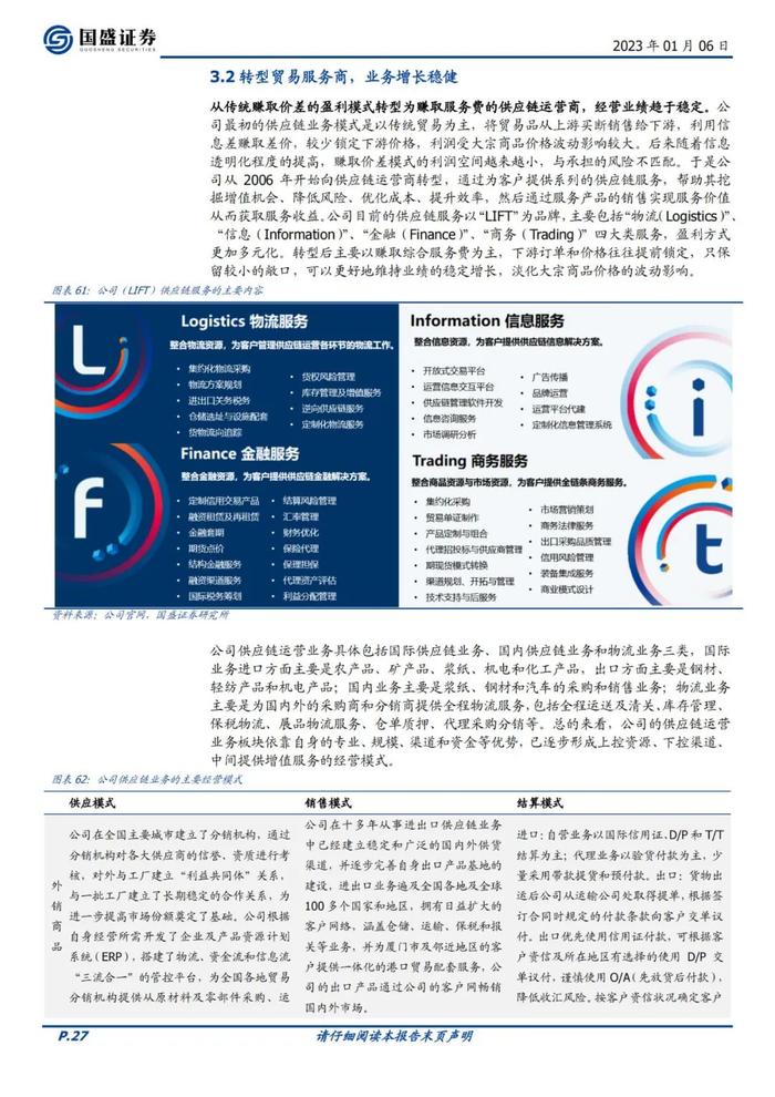 39页PPT深度解读厦门建发地产+供应链模式