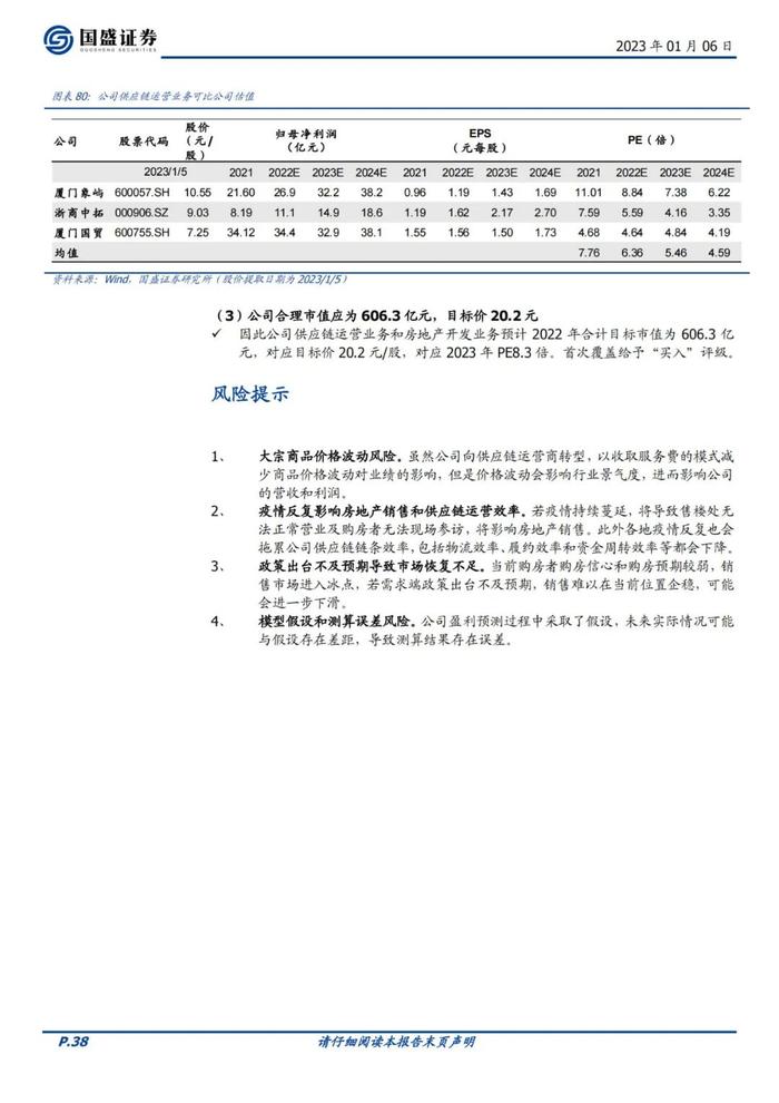 39页PPT深度解读厦门建发地产+供应链模式