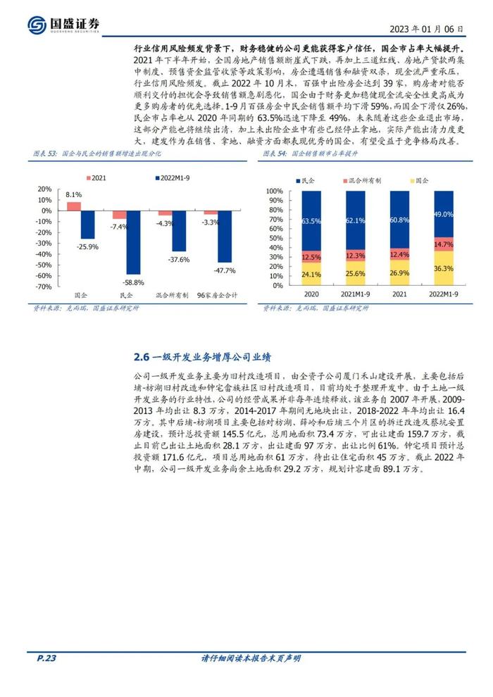 39页PPT深度解读厦门建发地产+供应链模式