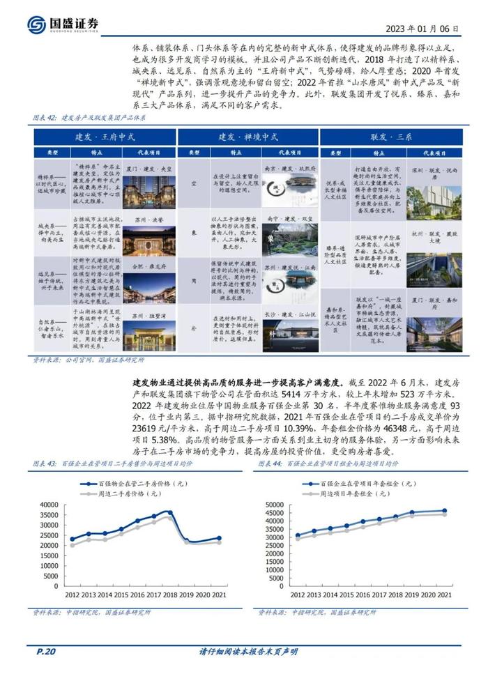 39页PPT深度解读厦门建发地产+供应链模式