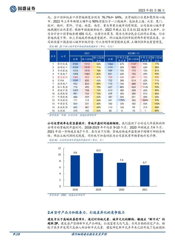 39页PPT深度解读厦门建发地产+供应链模式