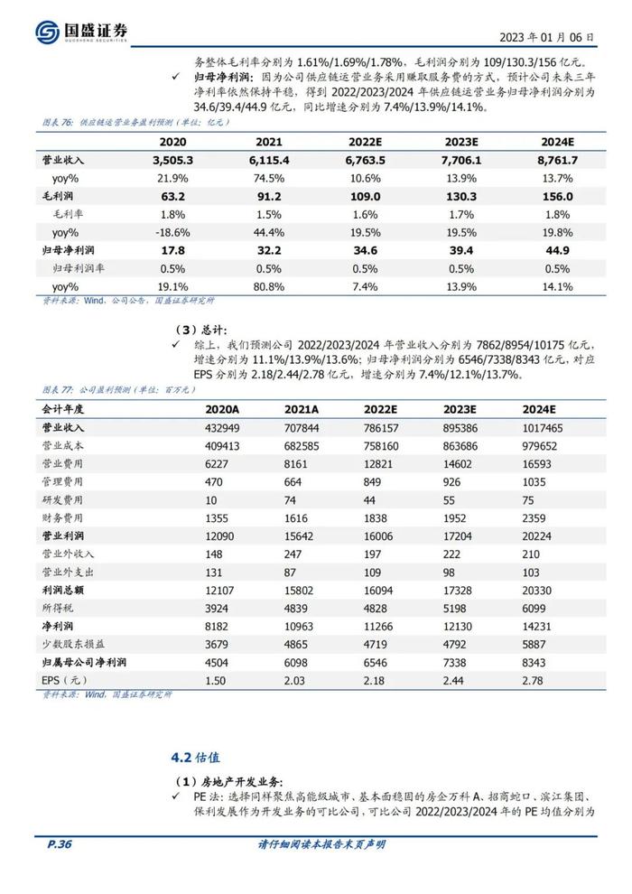 39页PPT深度解读厦门建发地产+供应链模式