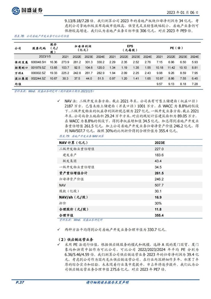 39页PPT深度解读厦门建发地产+供应链模式