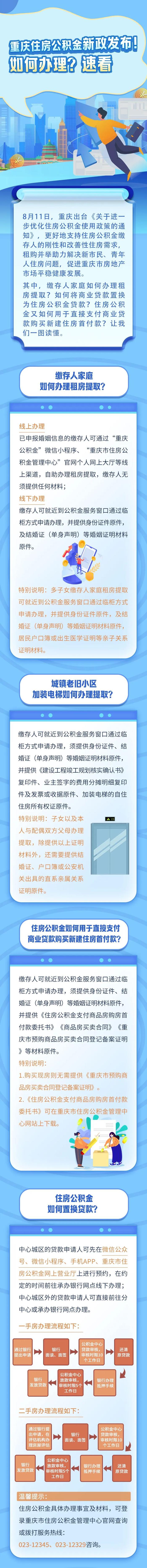 重庆市公积金新政策发布！权威解读来了！