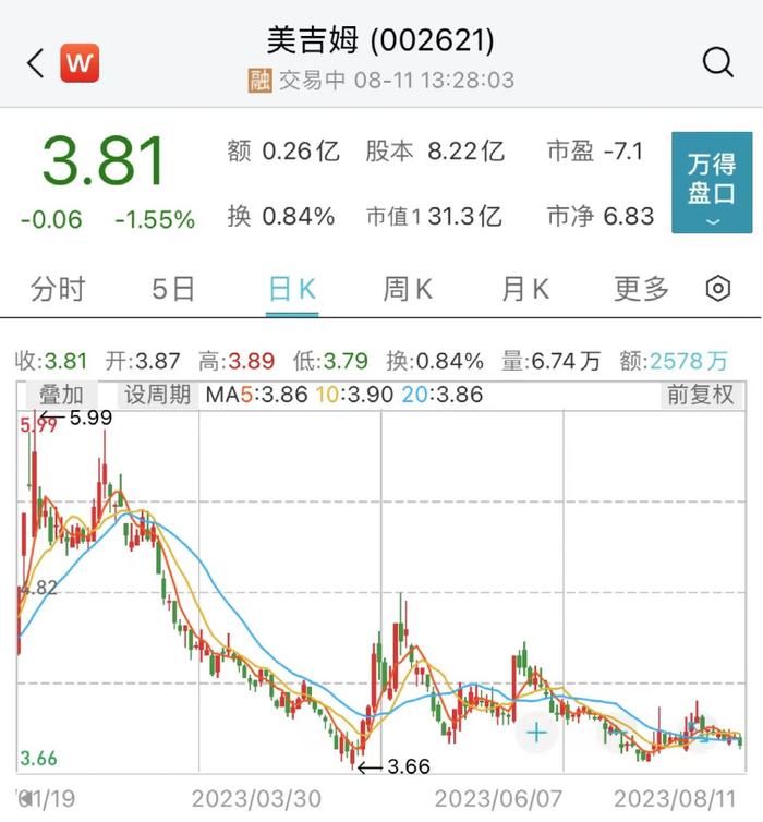 退费困难、无故闭店、强制转课…美吉姆发声明道歉