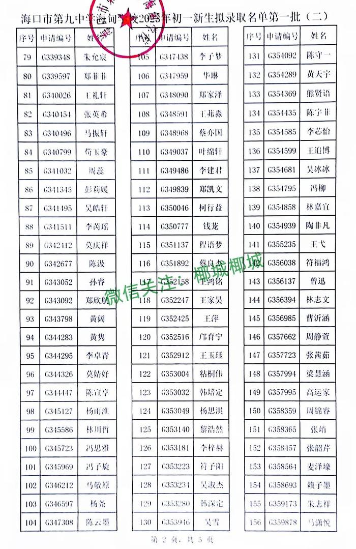 公布了！海口中小学入学报名审核结果查询→