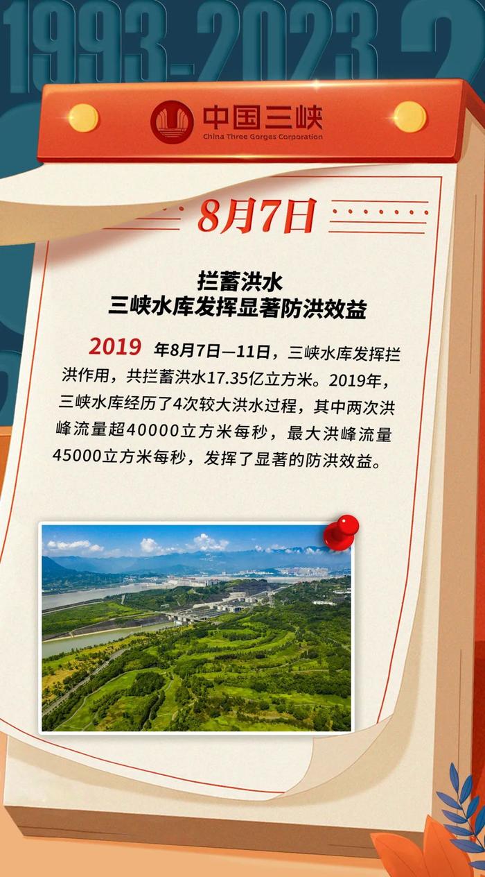 三峡 · 历史上的今天丨拦蓄洪水 三峡水库发挥显著防洪效益（8月7日-8月13日）