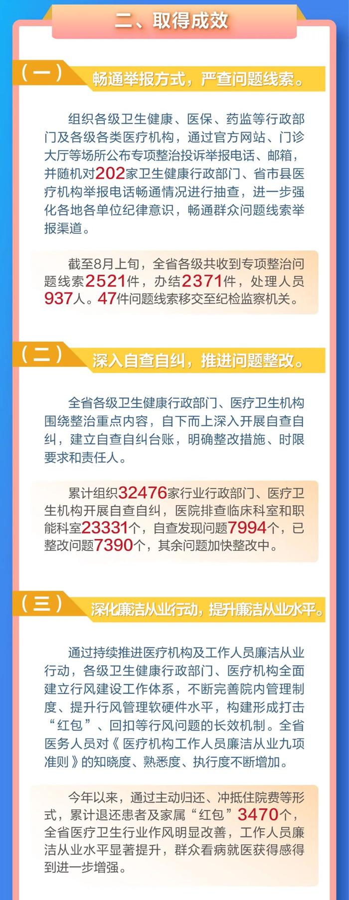 陕西纪检监察最新公布→