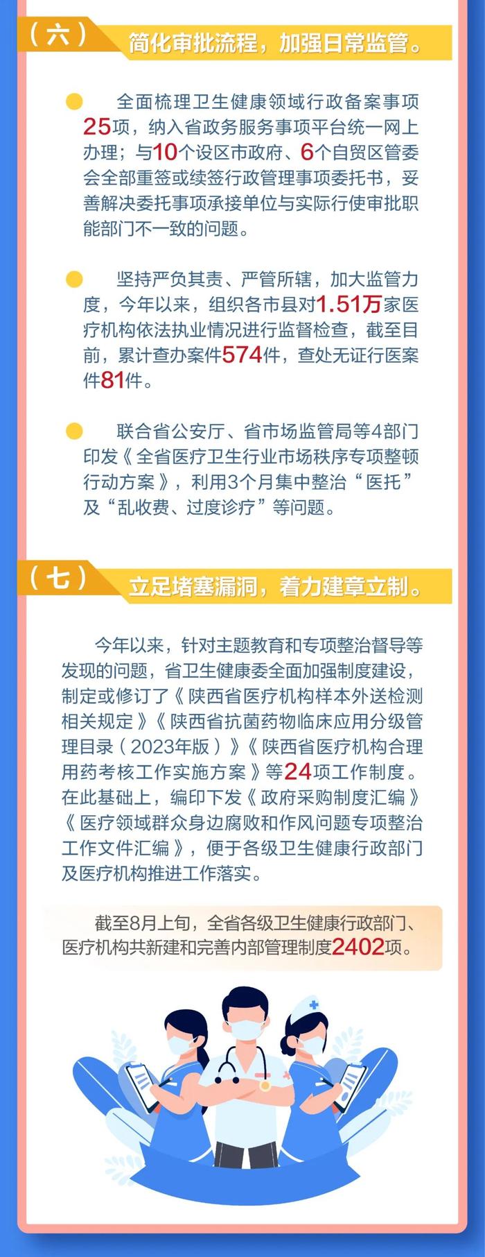 陕西纪检监察最新公布→