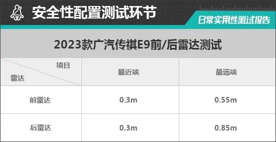 2023款广汽传祺E9日常实用性测试报告