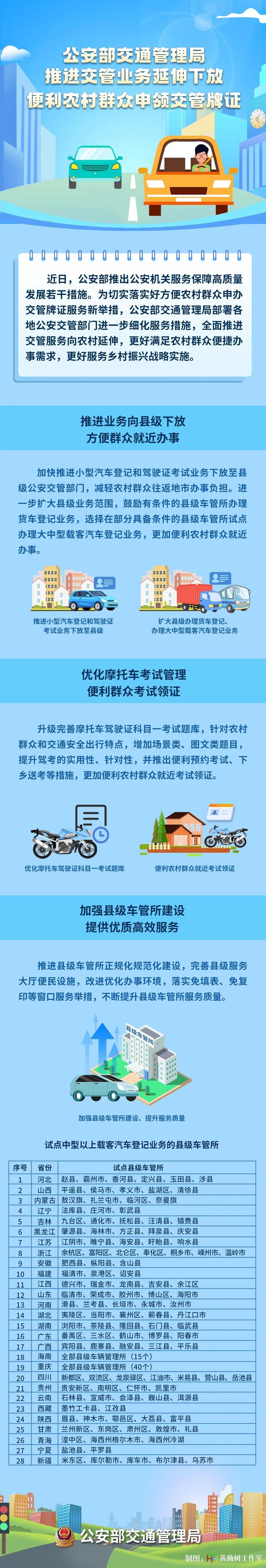 公安部交管局推进交管业务延伸下放，便利农村群众申领交管牌证