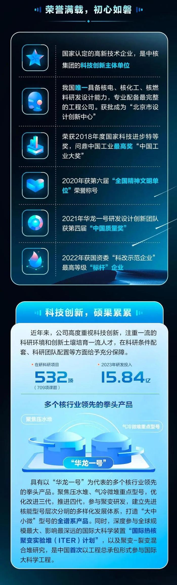 【社招】中核工程2023-2024年“星途计划”高层次科技创新人才引进启动！