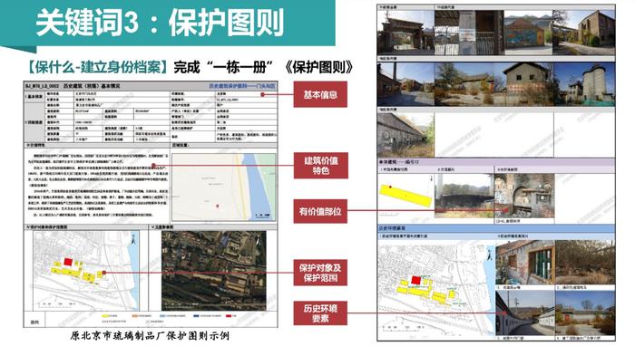 申玉彪：北京市历史建筑的9个关键词