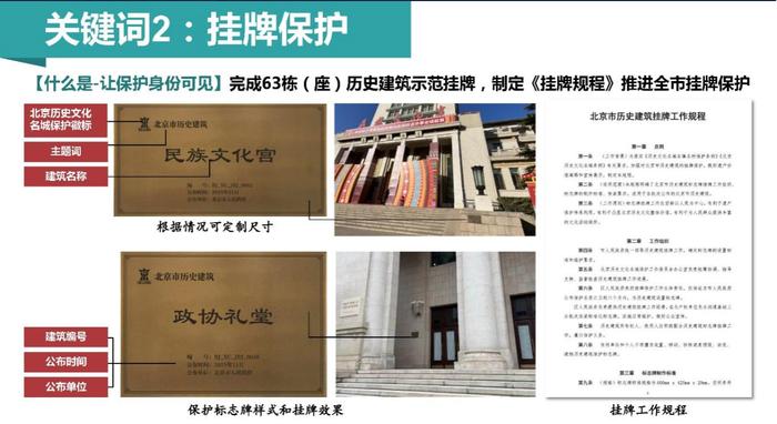 申玉彪：北京市历史建筑的9个关键词