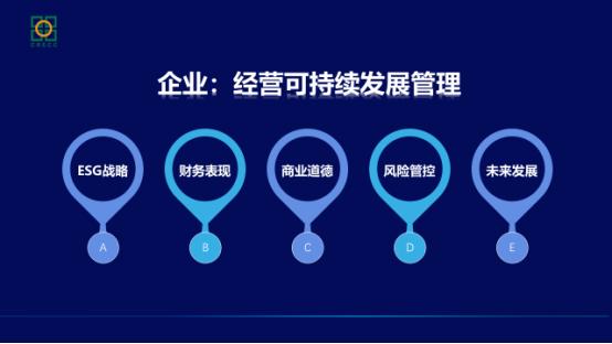 十句话读懂行业发展逻辑和未来出路——陈啸天2023行业观点