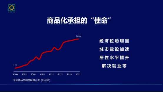 十句话读懂行业发展逻辑和未来出路——陈啸天2023行业观点