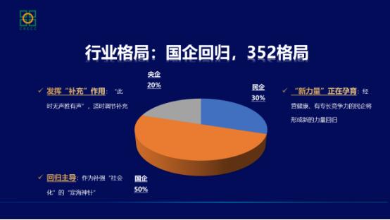 十句话读懂行业发展逻辑和未来出路——陈啸天2023行业观点