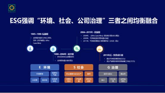 十句话读懂行业发展逻辑和未来出路——陈啸天2023行业观点