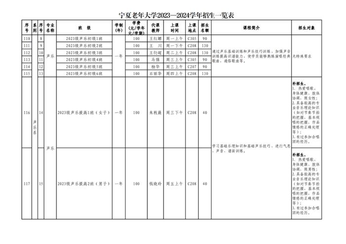 宁夏老年大学新学期招生报名来了！(附报名流程)