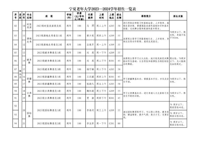 宁夏老年大学新学期招生报名来了！(附报名流程)