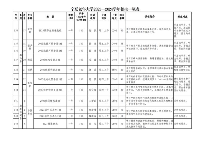 宁夏老年大学新学期招生报名来了！(附报名流程)