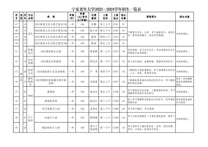 宁夏老年大学新学期招生报名来了！(附报名流程)