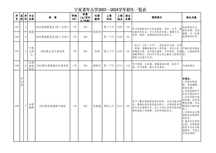 宁夏老年大学新学期招生报名来了！(附报名流程)