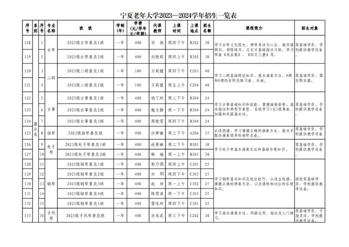 宁夏老年大学新学期招生报名来了！(附报名流程)