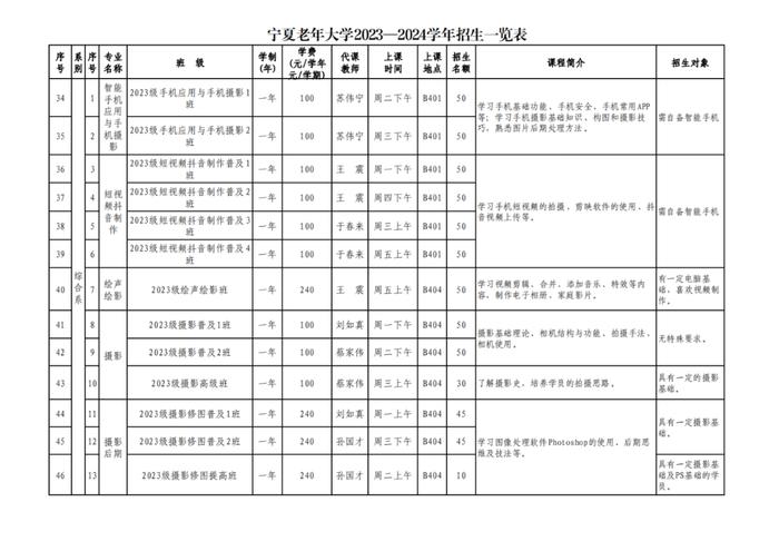 宁夏老年大学新学期招生报名来了！(附报名流程)