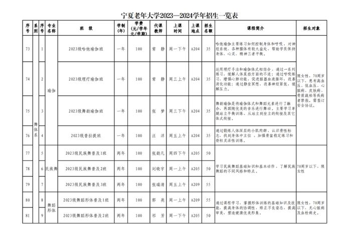 宁夏老年大学新学期招生报名来了！(附报名流程)